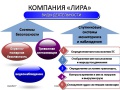 Миниатюра для версии от 15:20, 19 октября 2012