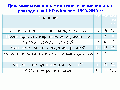 Миниатюра для версии от 11:57, 19 октября 2012