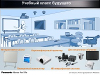 Оборудование Panasonic для обучения (Владивосток).jpg