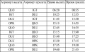 Миниатюра для версии от 16:28, 28 апреля 2009