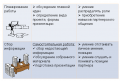 Миниатюра для версии от 13:11, 30 октября 2009