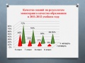 Миниатюра для версии от 22:00, 20 апреля 2012