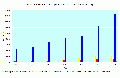 Миниатюра для версии от 19:18, 17 октября 2012