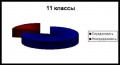 Миниатюра для версии от 09:17, 17 октября 2009