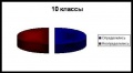 Миниатюра для версии от 09:30, 17 октября 2009