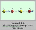 Миниатюра для версии от 12:33, 21 ноября 2008