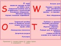 Миниатюра для версии от 13:32, 22 сентября 2016