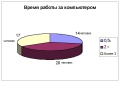 Миниатюра для версии от 14:32, 30 сентября 2009